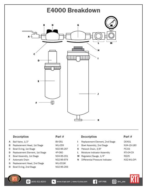 junction box assembly 700-1147-002|E4000 Parts List .